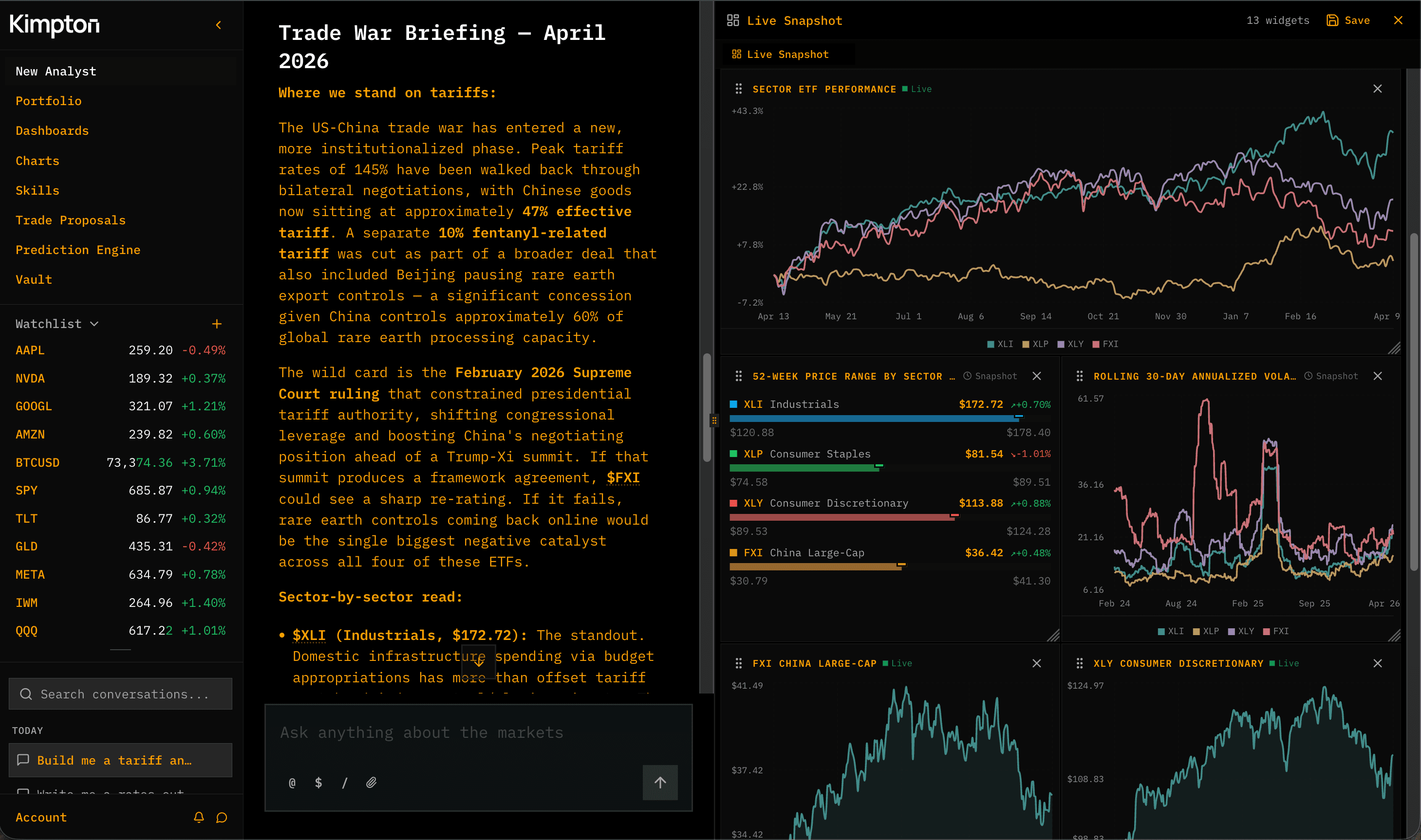 Kimpton AI Dashboard — trade war briefing with live sector analysis